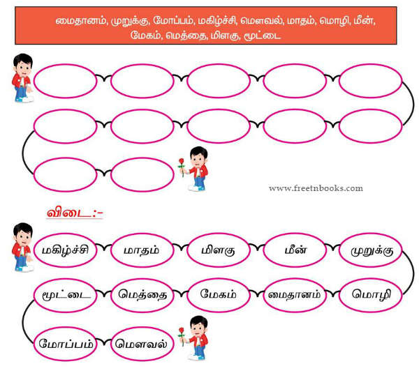 4th Standard Tamil Term 2 - பனிமலைப் பயணம்