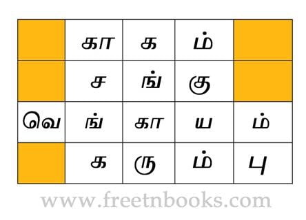 4th Std 2nd Term Tamil - Lesson -வேலைக்கேற்ற கூலி