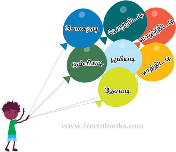 4th Standard 3rd Term Tamil Book Back Questions
