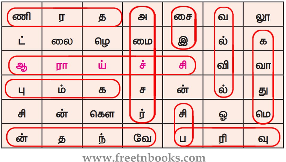 5 ஆம் வகுப்பு தமிழ் புதிய புத்தகம் 