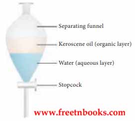 9th Science Guide Matter Around Us Answers in English Solvent extraction