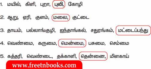 3rd Standard Tamil - Ondru Pattal Undu Vazhvu - குழுவில் சேராததை வட்டமிடுக.