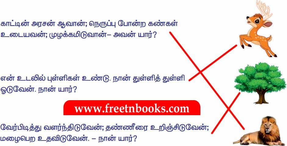 3rd Standard Tamil - Ondru Pattal Undu Vazhvu - புதிர்களைப் படித்து, விடையைக் கண்டறிக.