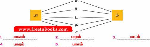 3rd Standard Tamil - Ondru Pattal Undu Vazhvu - சொல் விளையாட்டு
