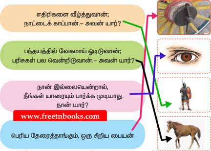3rd Standard Tamil - Veembal Vandha Vilaiv - படத்திற்கு பொருத்தமான படத்தை பொருத்துக
