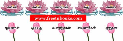4th Standard Tamil Book 1st Term Solution - Panaimara Sirappu - பொருத்துக