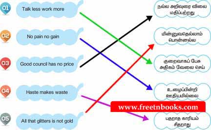 4th Standard Tamil Book 1st Term Solution - Panpaduthum Pazhamozhigal - இணைத்து மகிழ்வோம்