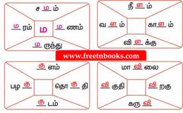 4th Standard Tamil Book 1st Term Solution - Vidiyum Velai - karikalan kattiya kallanai - ஓர் எழுத்தைக் கண்டுபிடி, நான்கு சொல்லைப் பெறலாம்
