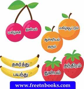 4th Standard Tamil Book 1st Term Solution - karikalan kattiya kallanai - சரியான பழத்தைத் தேர்ந்தெடுக்க