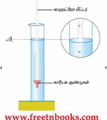 9th Science Guide Fluids Answers in Tamil Hydrometer 
