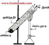 9th Science Guide Heat Answers in Tamil a