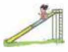 Force and Motion