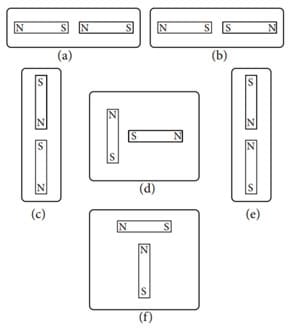 Magnetism Book Back Answers