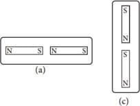 Magnetism Book Back Answers