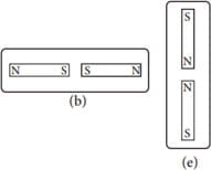 Magnetism Book Back Answers