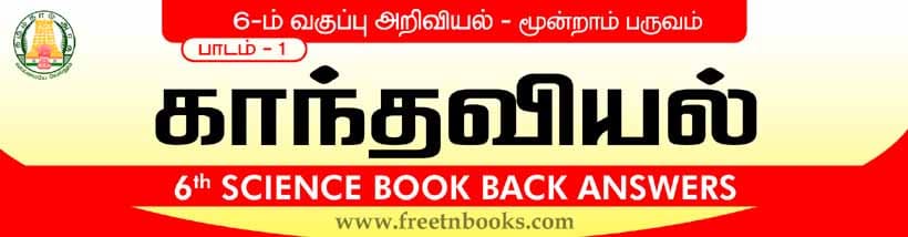 காந்தவியல் பாட வினா & விடைகள் 