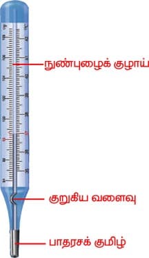 வெப்பம் மற்றும் வெப்பநிலை பாட விடைகள் 2021
