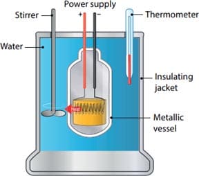 Heat Book Back Solution