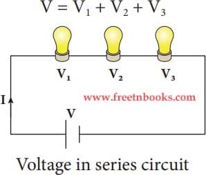 Electricity Book Back Solution 