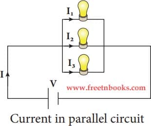 Electricity Book Back Solution