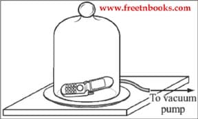 Sound Book Back Solution 2021 - 2022