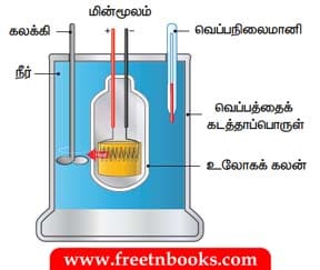 8ஆம் வகுப்பு அறிவியல். வெப்பம் Book Back Solution