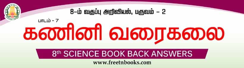8th Standard Science Guide In Tamil 