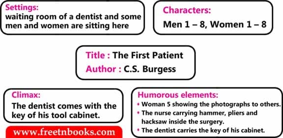 1th Standard English Book Unit 3.3 The First Patient Book Back Answers