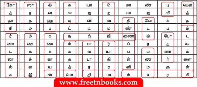 11ஆம் வகுப்பு தமிழ், படைபாக்க உத்திகள் பாட விடைகள் - 2022