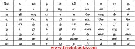 12ஆம் வகுப்பு தமிழ், பா இயற்றப் பழகலாம் பாட விடைகள் - 2022