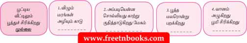 12ஆம் வகுப்பு தமிழ், படிமம் பாட விடைகள் - 2022