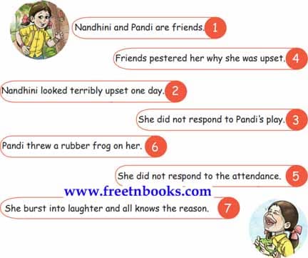 A True Friend - Number the actions of Pandi and Nandhini in order