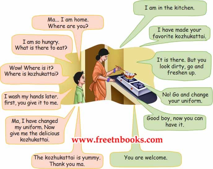 Farmer’s Friend - See how they speak at this situation and practise as if you