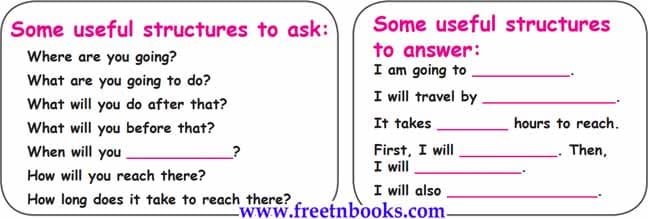 Never give up - Some useful structures to ask