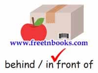 The Real Wealth Tick the correct place of the apple