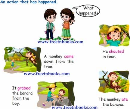 What do humans save - We use the past tense to talk about