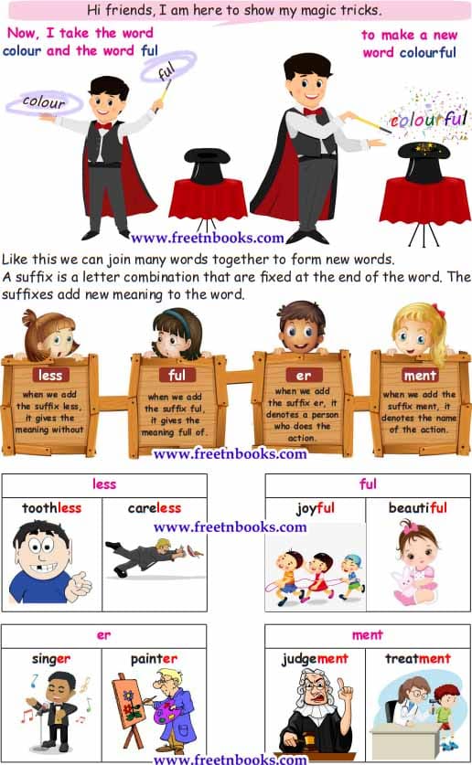 The Gift - suffixes