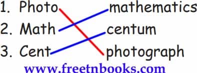 The New Start - Match the clipped words