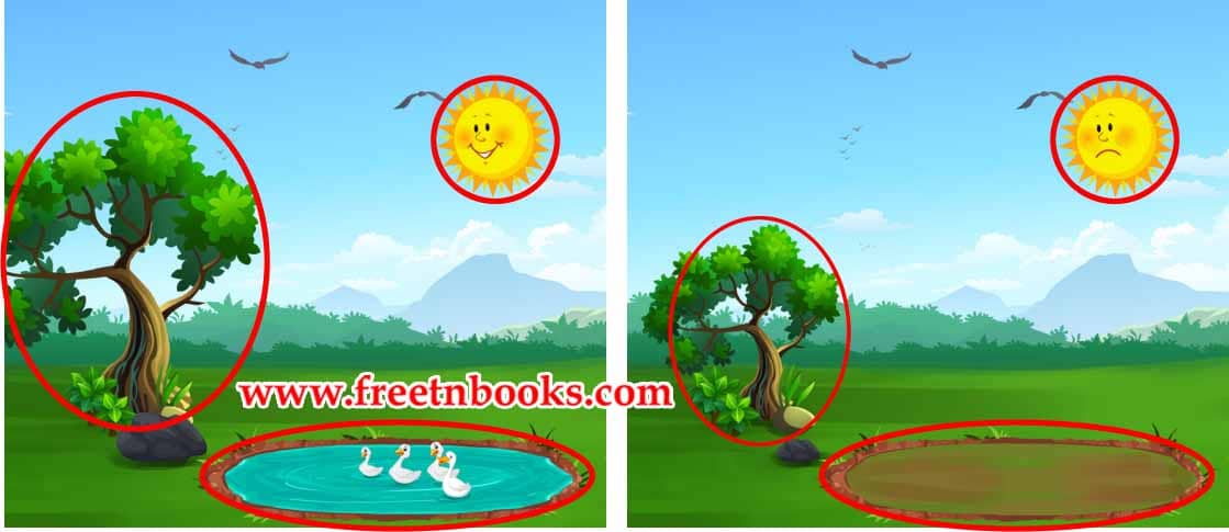 The Strength in his Weakness - Circle the differences between the following pictures
