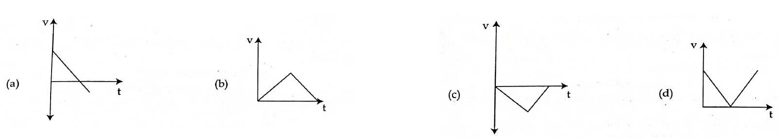 11th Physics Public Exam One Mark Questions b