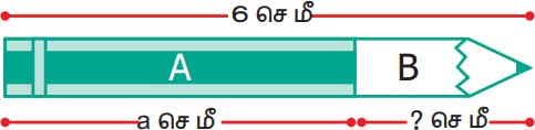 6th maths guide term 1 English medium chapter 1 Introduction To Algebra ex-2-1-5