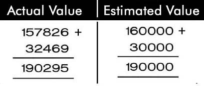6th maths guide term 1 English medium chapter 1 numbers ex-1-4-1