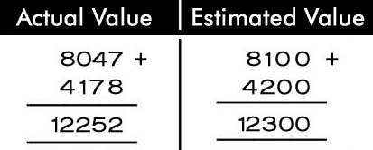 6th maths guide term 1 English medium chapter 1 numbers ex-1-4-2