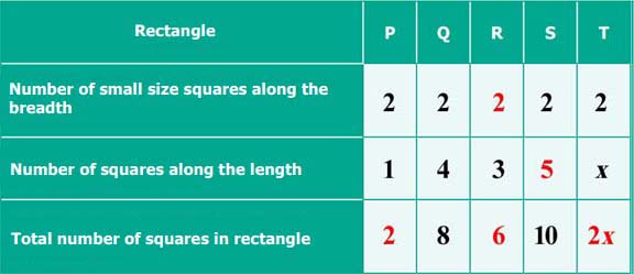 6th maths guide term 1 english medium chapter 2 numbers ex-2-2-3 a