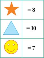 6th maths guide term 1 tamil medium chapter 2 numbers ex-2-2-8