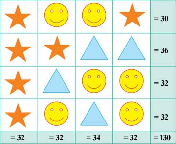 6th maths guide term 1 tamil medium chapter 2 numbers ex-2-2-9