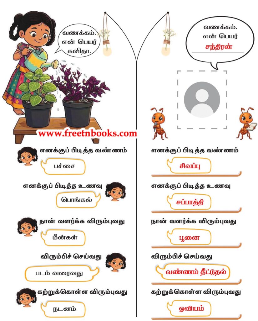 2nd Standard Tamil Lesson Nam Ninaivil - Ennai parchi