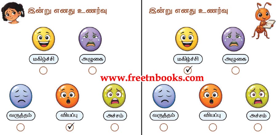 2nd Standard Tamil Lesson Nam Ninaivil - Indru Enathu Uravu