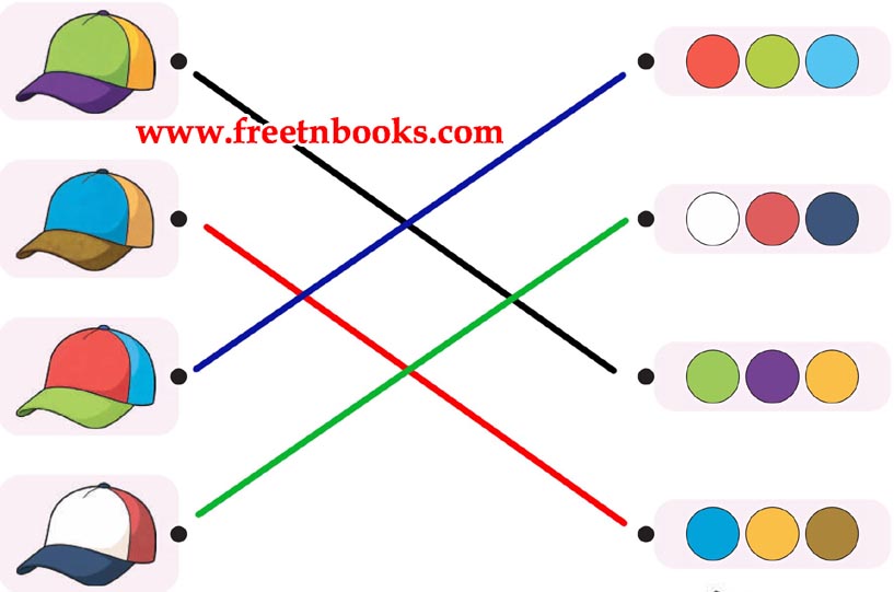 2nd Standard Tamil Lesson Nam Ninaivil - Poruthamanathai inaika