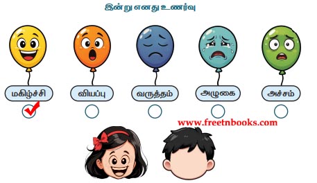 3rd Standard Tamil Lesson Nam Ninaivil - indru Enathu unarvu